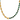 Emerald Envy Necklace